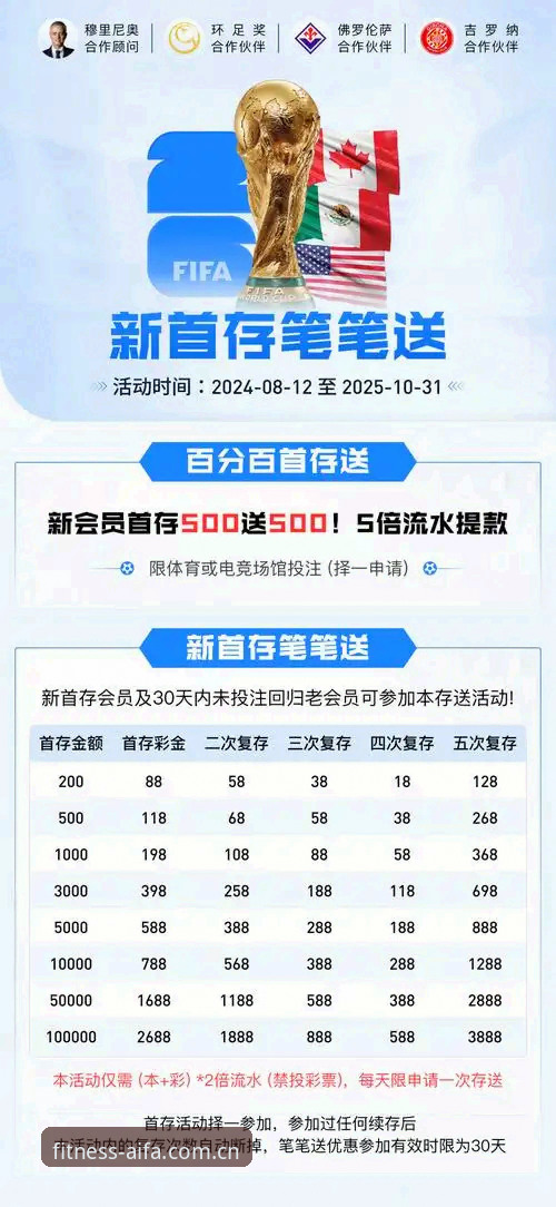 aifa体育app下载最新动态：v2.3.0版本升级亮点与实战操作指南